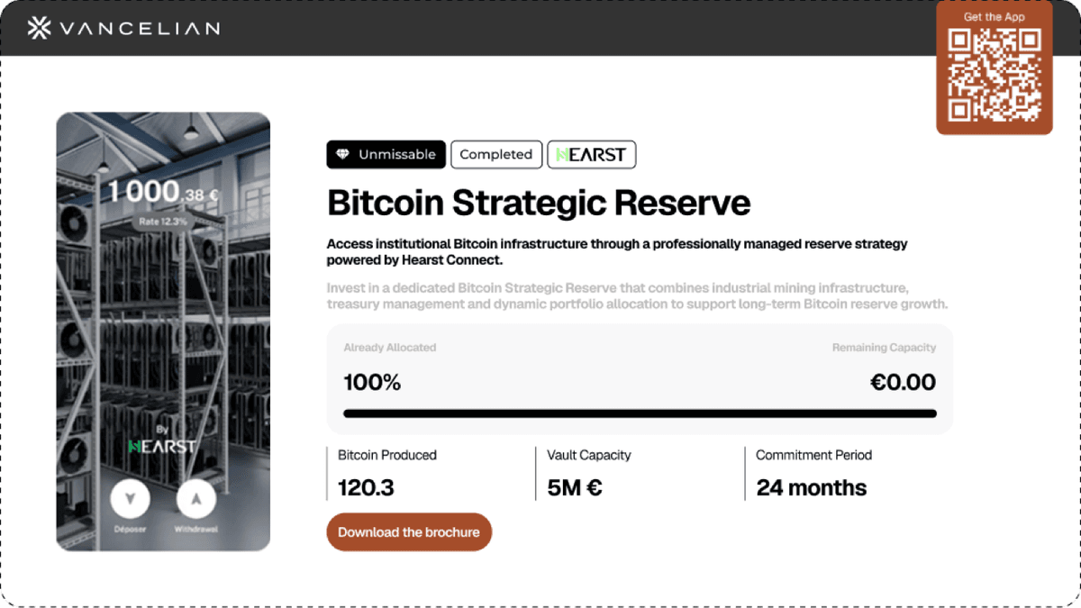 Vancelian × Hearst — Bitcoin Strategic Reserve case study